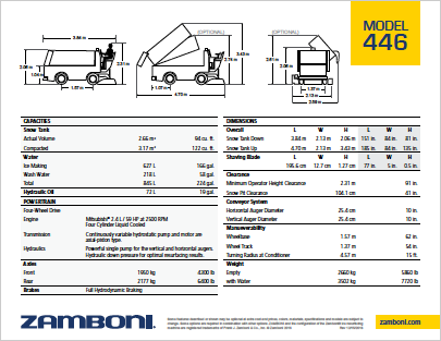 Льдозаливочная машина zamboni 446. Смотреть фото Льдозаливочная машина zamboni 446. Смотреть картинку Льдозаливочная машина zamboni 446. Картинка про Льдозаливочная машина zamboni 446. Фото Льдозаливочная машина zamboni 446
