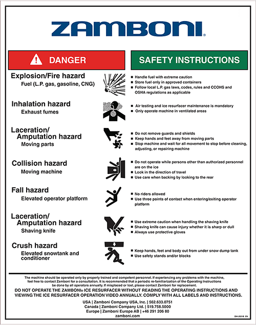 Safety Wall Poster